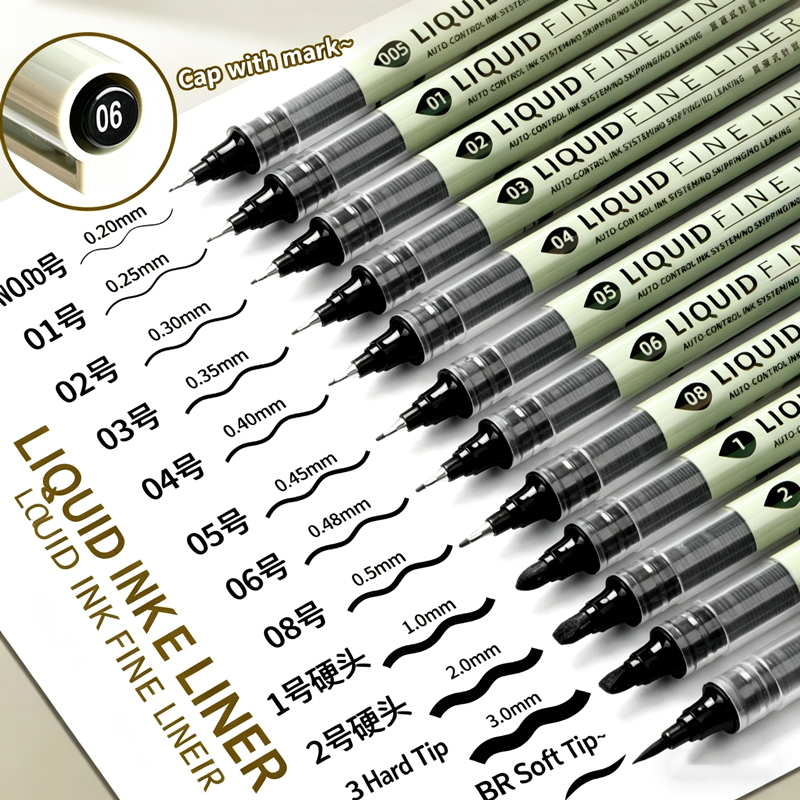 5/8/12 Tibs Schwarzer Stift Fe – Copic Marker Sketch Bewertung und Preis