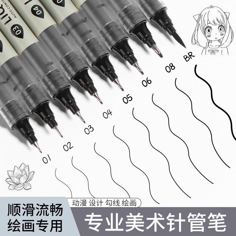 5/8/12 Tibs Schwarzer Stift Fe – Copic Marker Sketch Bewertung und Preis